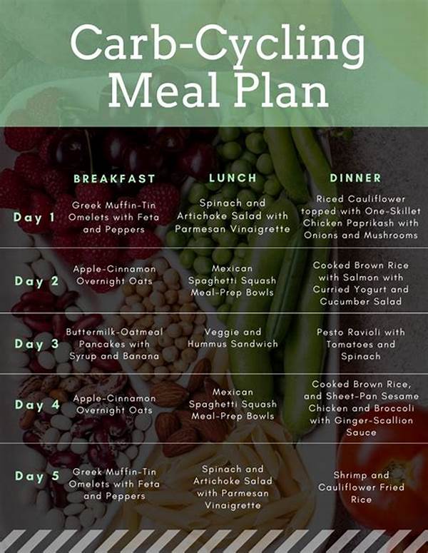 Cycling Nutrition For Weight Management