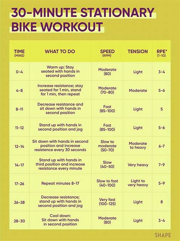 Cycling Studio Workouts For Endurance Training
