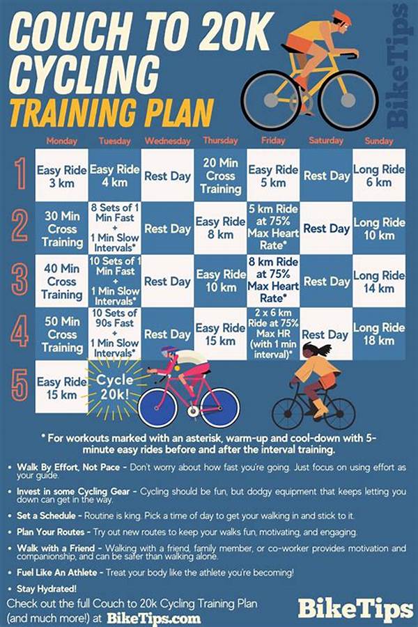 “cycling Workouts For Shedding Pounds”