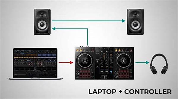 Dj Controller Setup Guide
