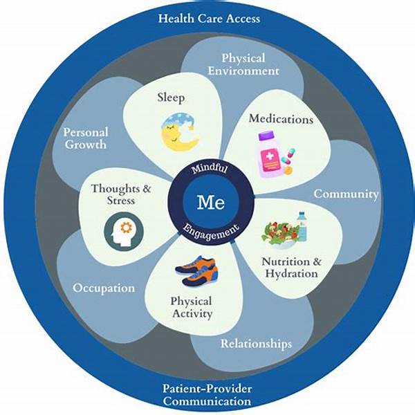 Personalized Approach To Heart Health