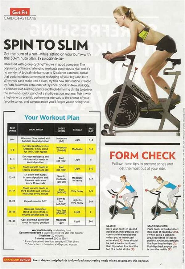 Spin Workout Packing Guide