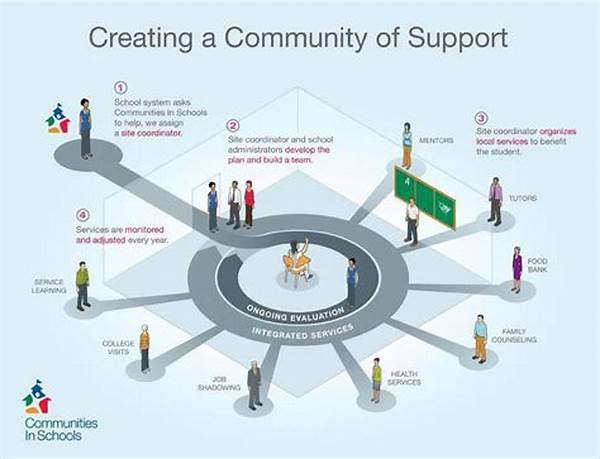 Creating A Community Support Network