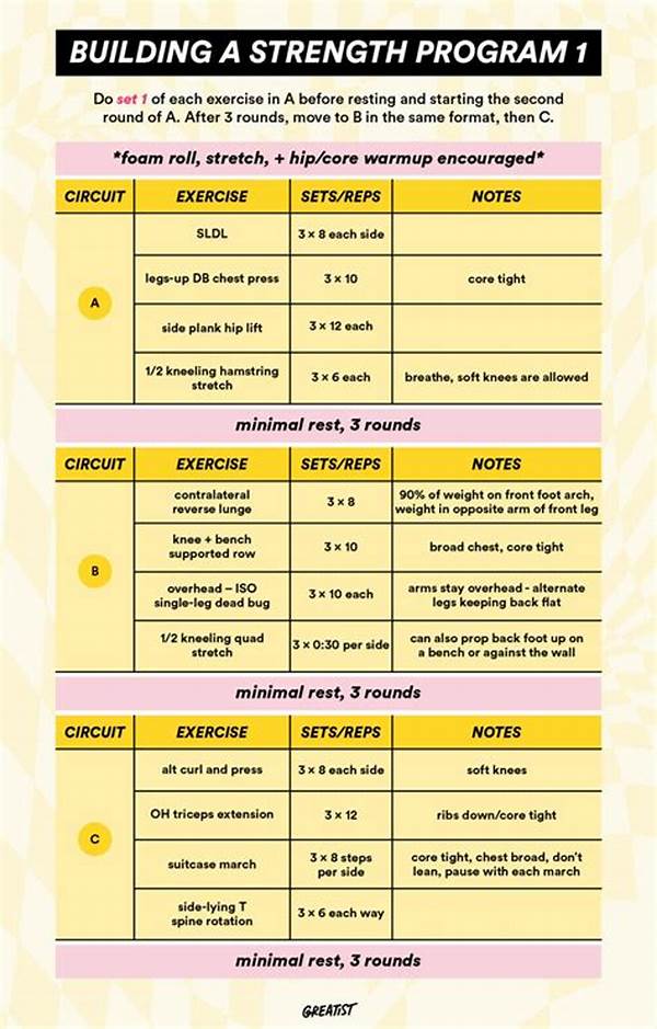 Flexibility And Strength Development Plans