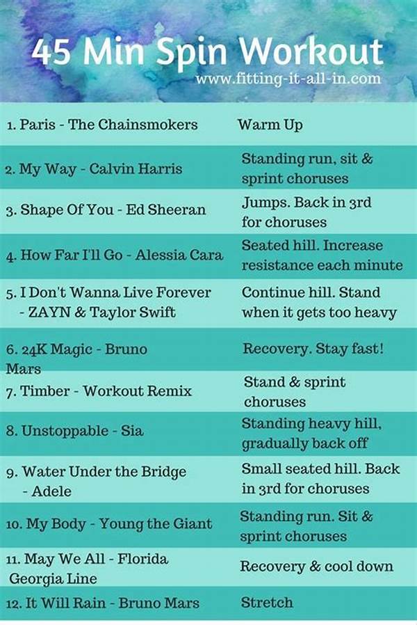 Beat-specific Spin Workout Plans