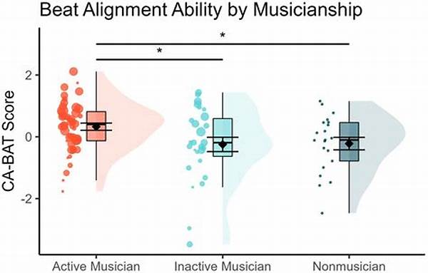 “dj Beat Alignment Methods”