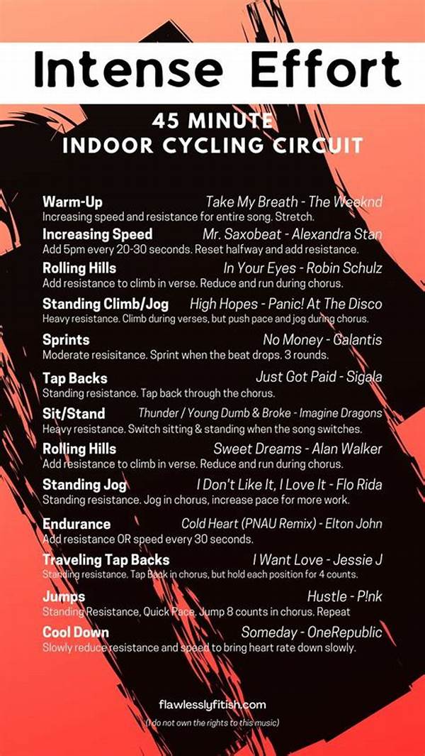 Energizing Songs For Cycling Routines