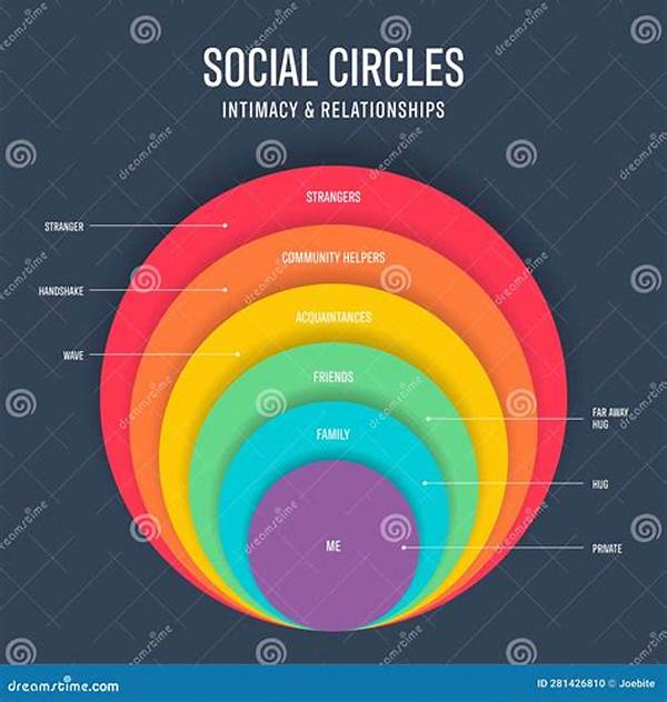 Expanding Social Circles Through Cycling