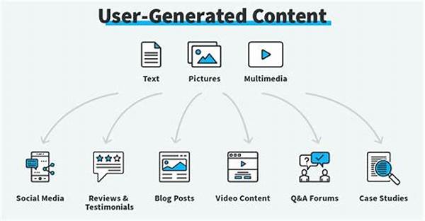 User-generated Content Forums