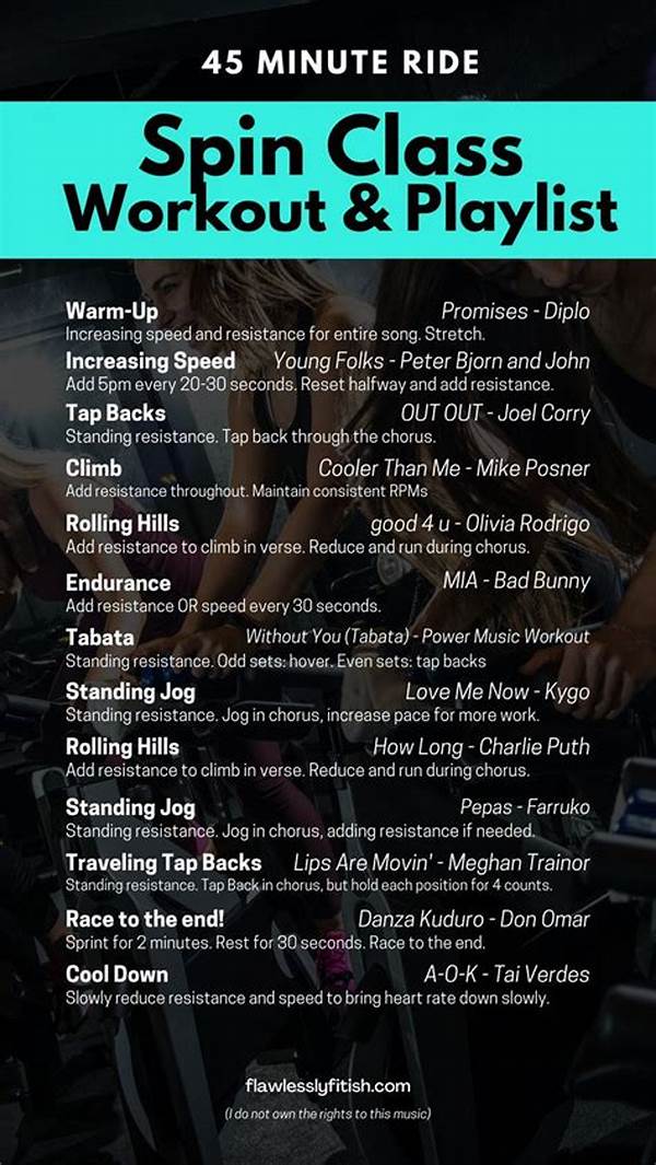 Dj-enhanced Cycling Workout Playlists