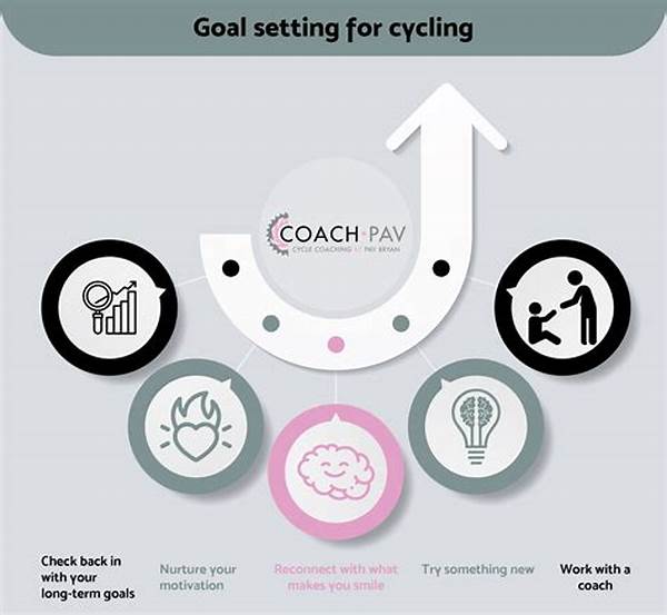 Goal Setting For Cycling Sessions
