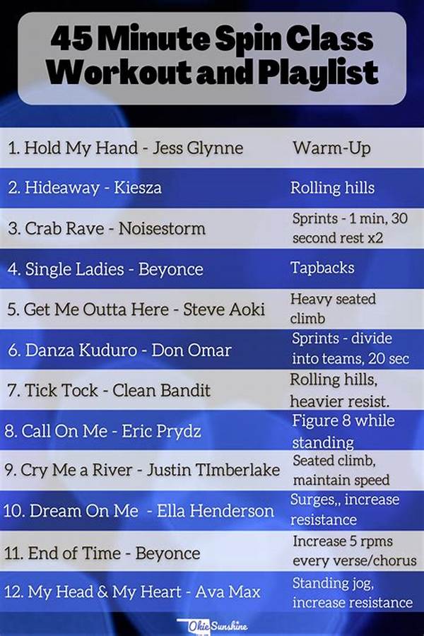 Popular Songs For Spin Class