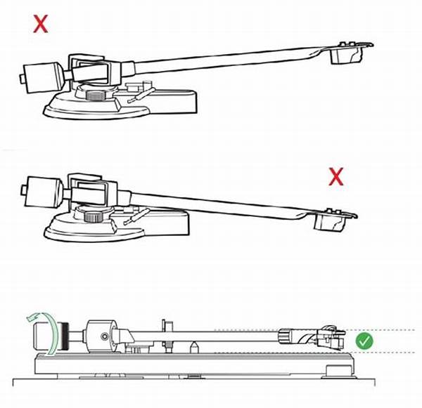 Properly Aligning Turntable Cartridges