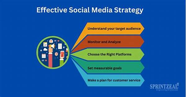 Social Media Strategies For Cycling Studios