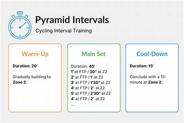 Foundation-level Spin Cycling Sessions