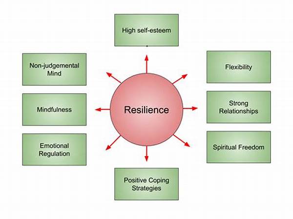 Nurturing Community Motivation And Resilience