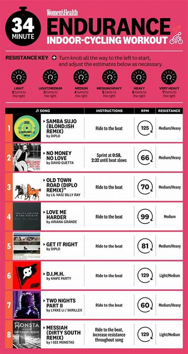 Cycling Workouts For Every Generation