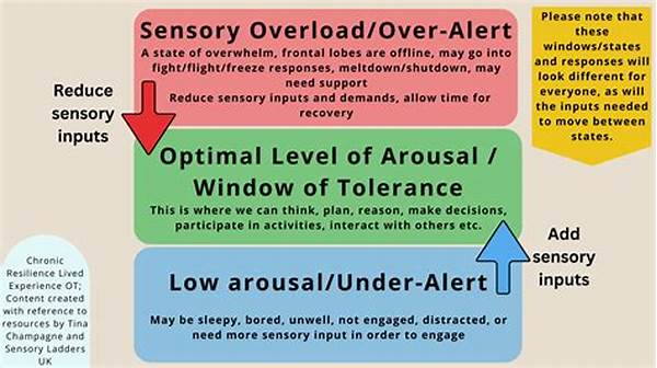Cyclist Sensory Alertness Training