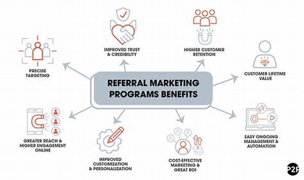 Implementing Successful Referral Marketing Strategies