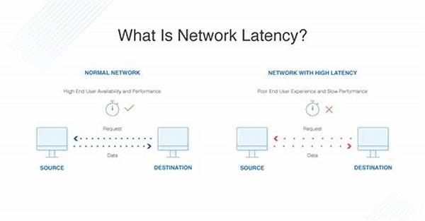 Network Latency In Audio Systems
