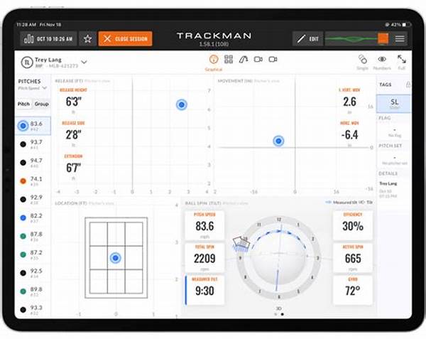 Tracking Spin Session Metrics