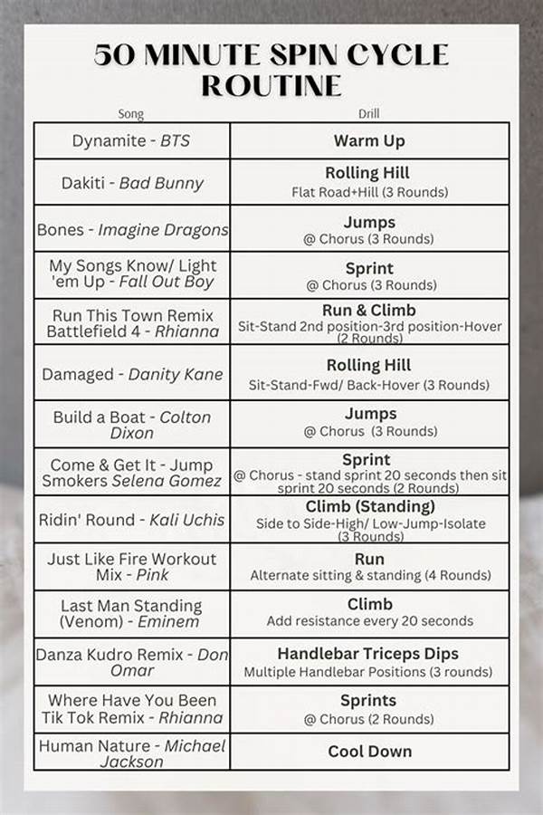 Fast-paced Spinning Workout Regimes