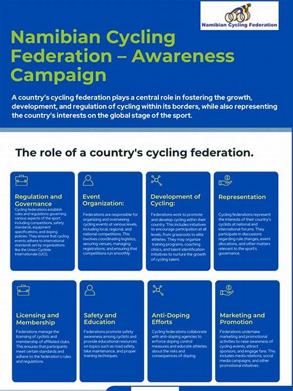 Fostering Cycling Education And Awareness