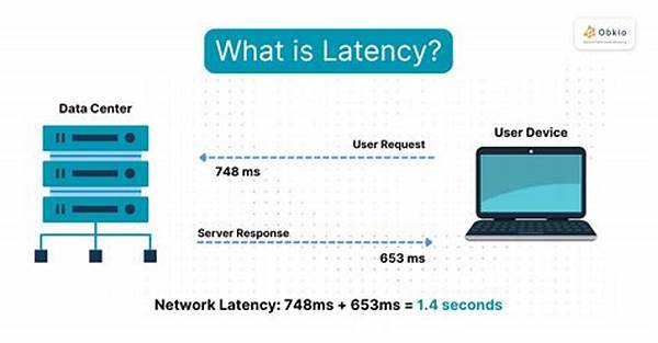 Latency Management In Real-time Audio