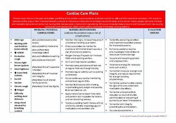 Personalized Cardiac Care Plans