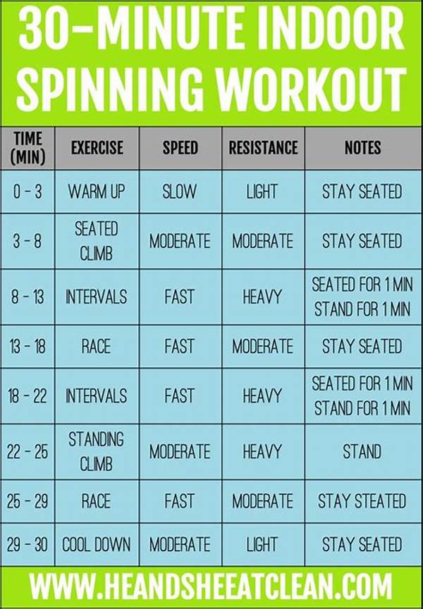 Silent Indoor Cycling Exercises