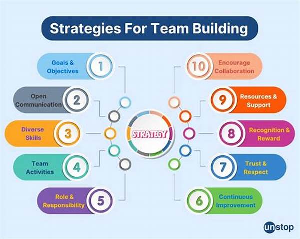 Effective Strategies For Cycling Studio Cohesion