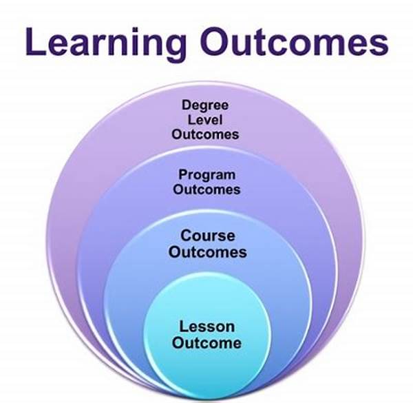 Improving Learning Outcomes Clickers