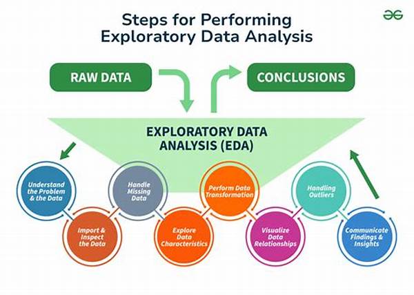 Targeted Health Data Exploration